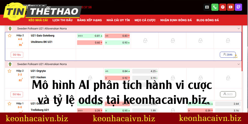Mô hình AI phân tích hành vi cược và tỷ lệ odds tại keonhacaivn.biz.